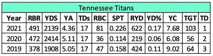 Screen Shot 2022-05-31 at 8.14.40 AM
